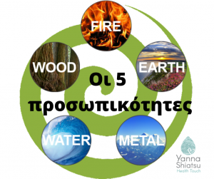5 elements personalities